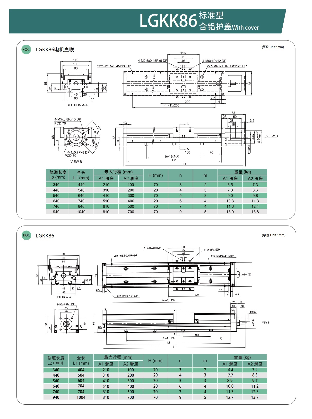 LGKK86 钢基KK模组