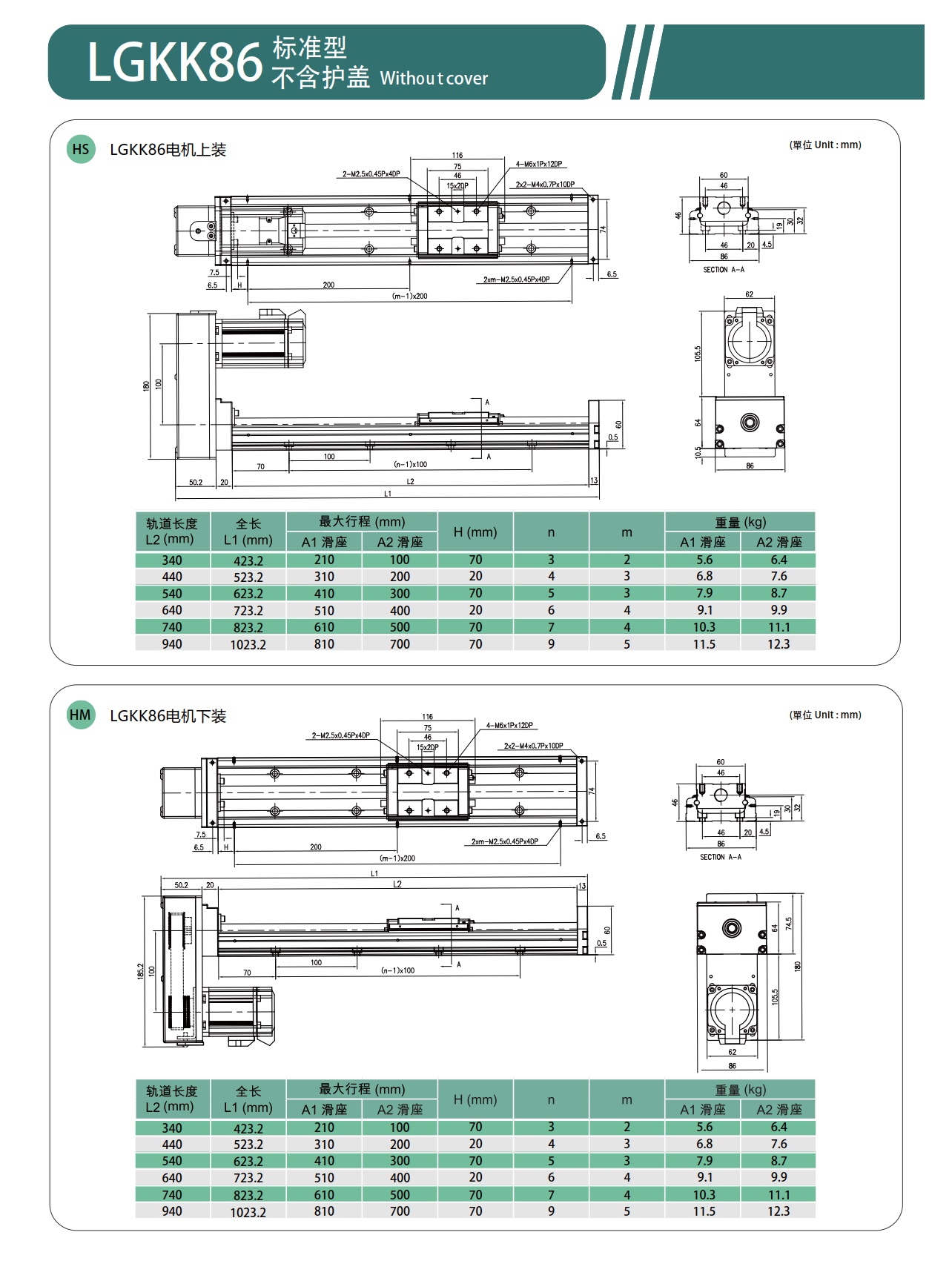 LGKK86 钢基KK模组