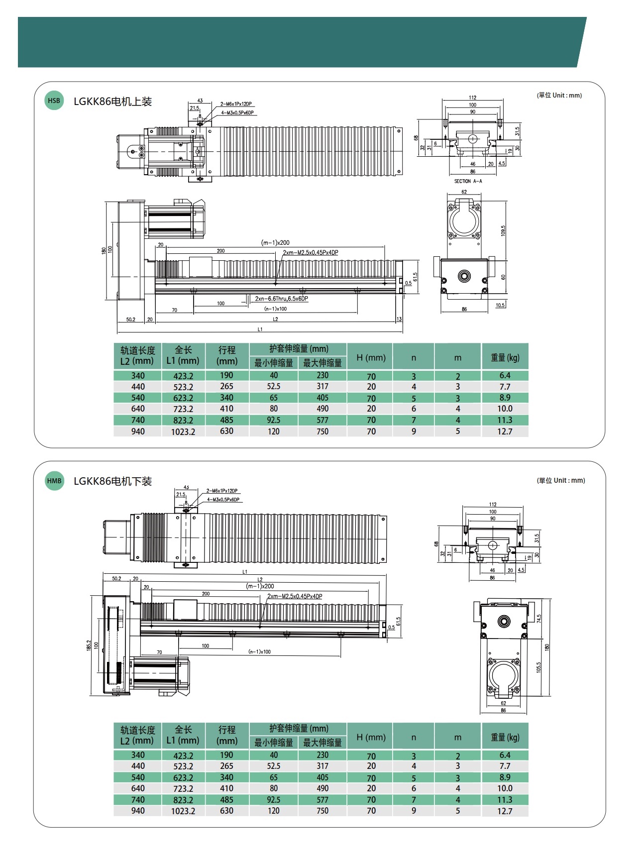 LGKK86 钢基KK模组