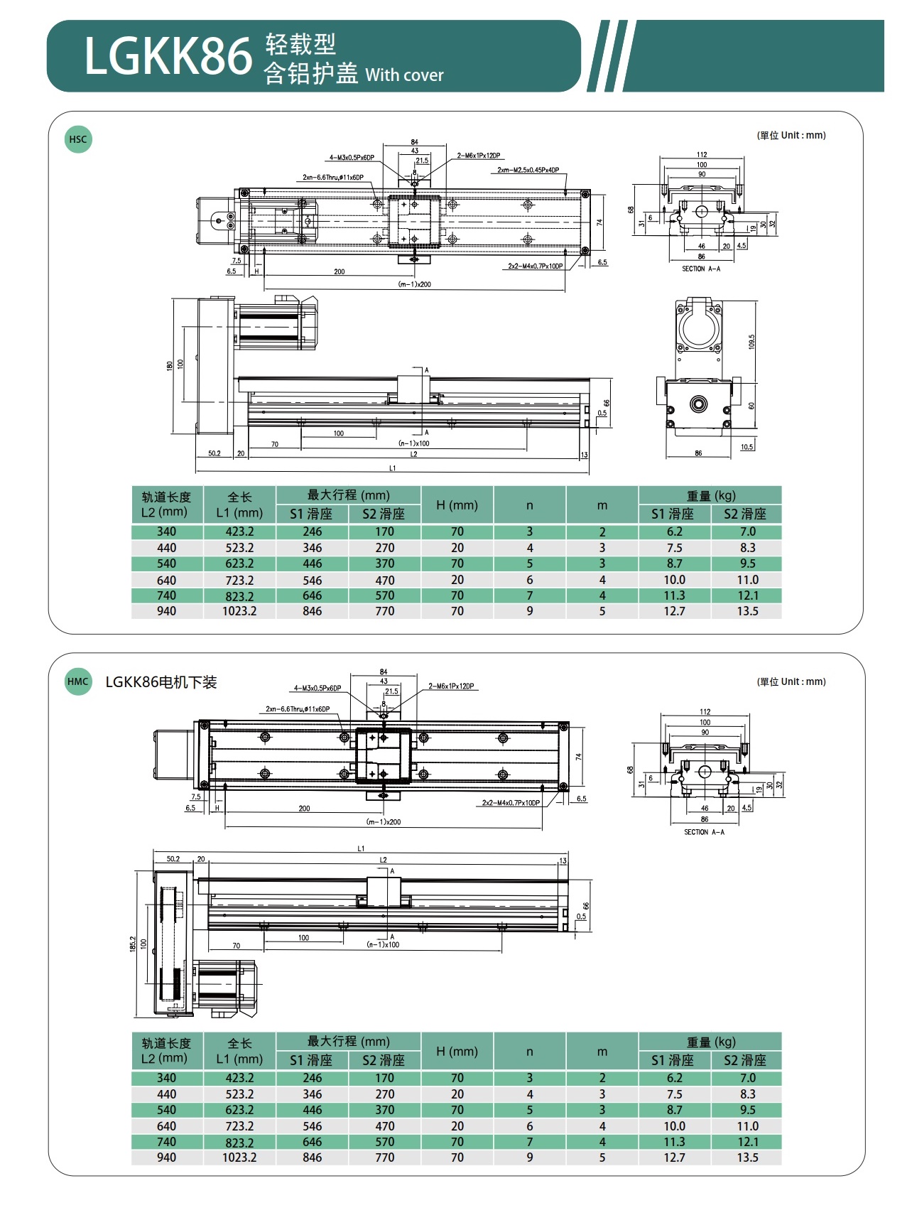 LGKK86 钢基KK模组