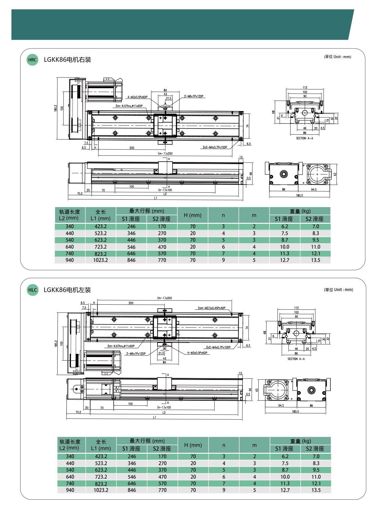 LGKK86 钢基KK模组
