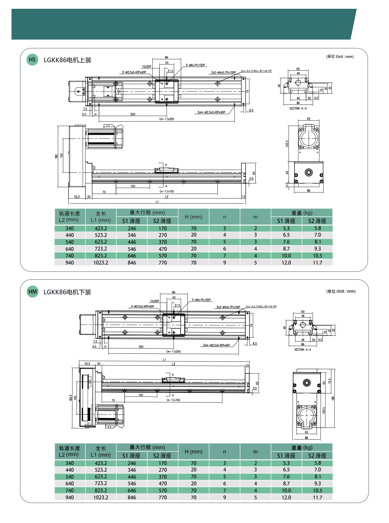 LGKK86 钢基KK模组