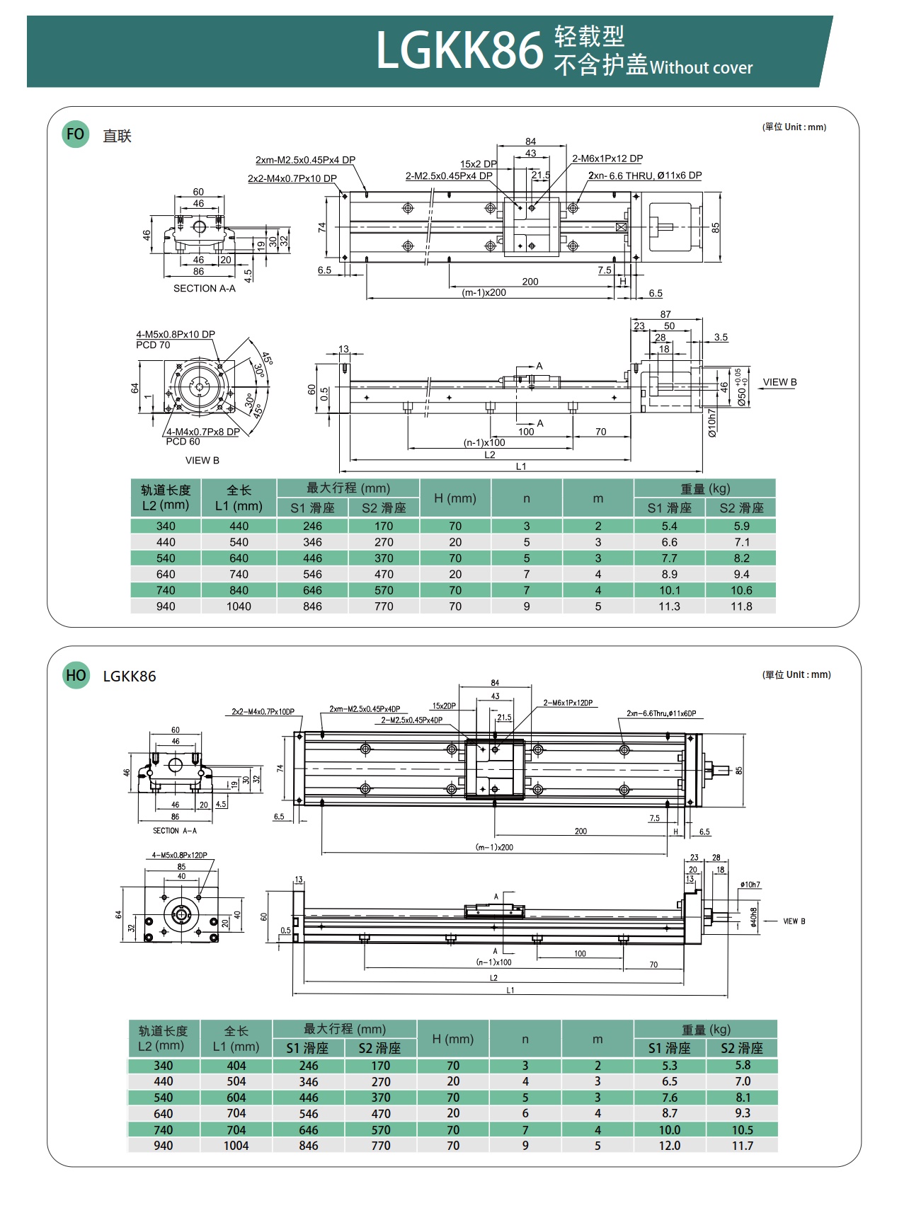 LGKK86 钢基KK模组
