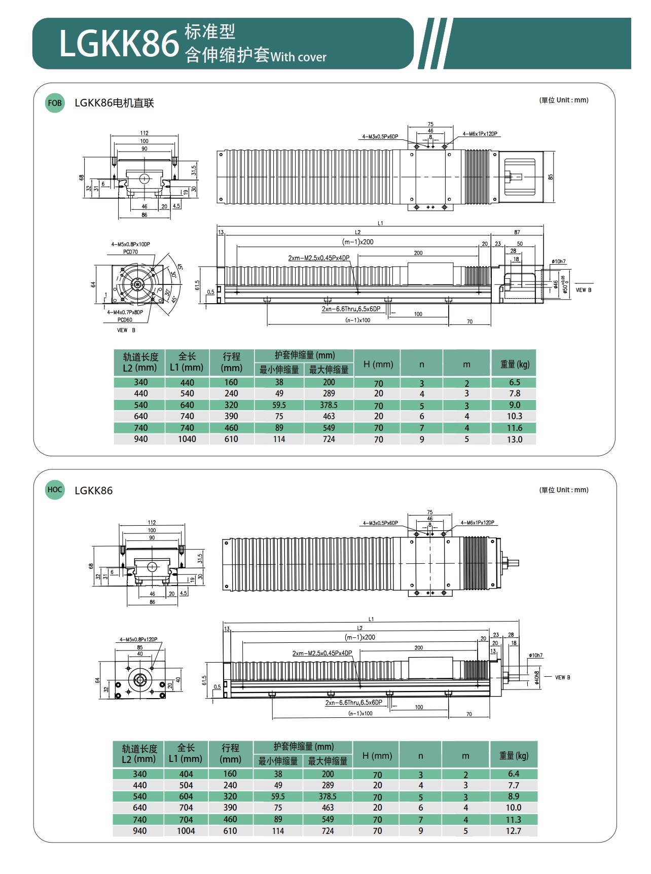 LGKK86 钢基KK模组