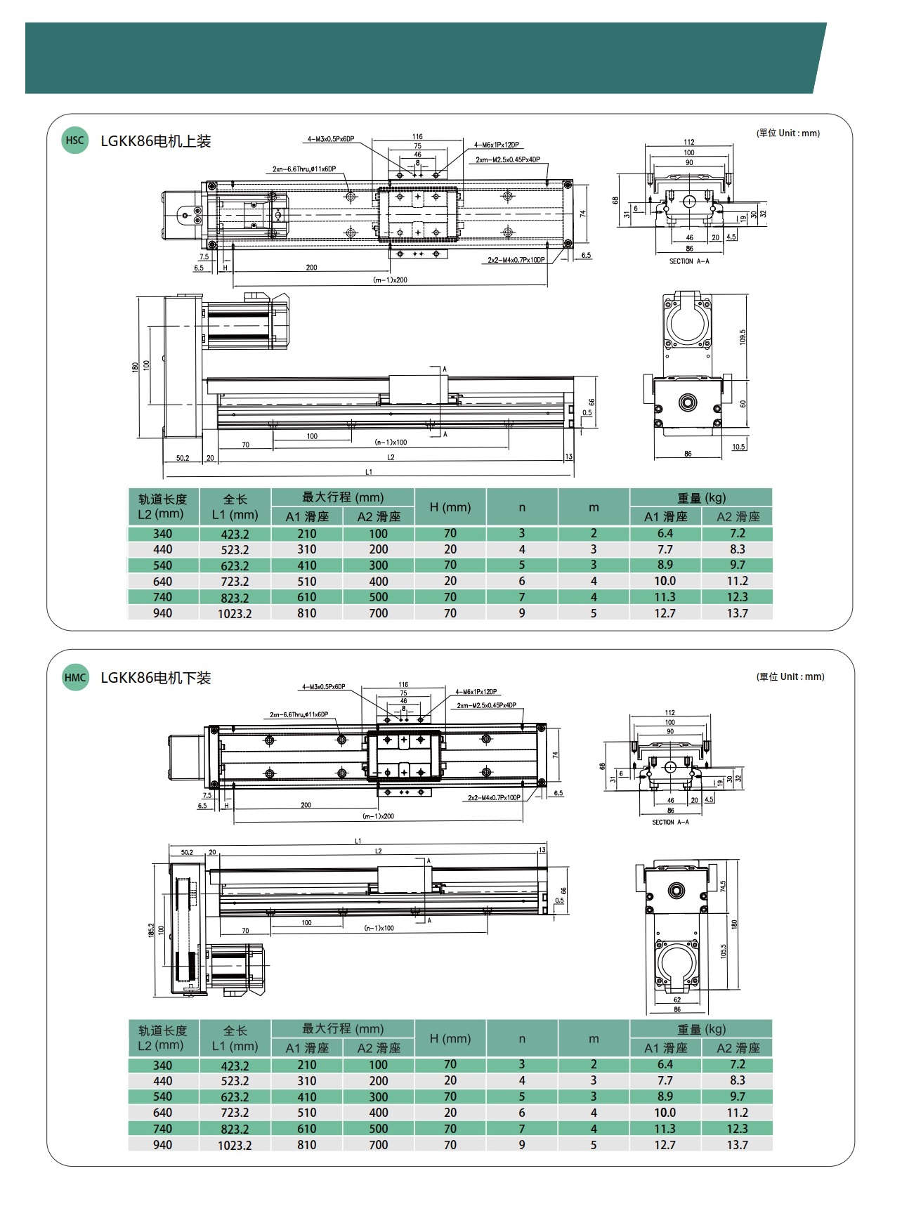 LGKK86 钢基KK模组