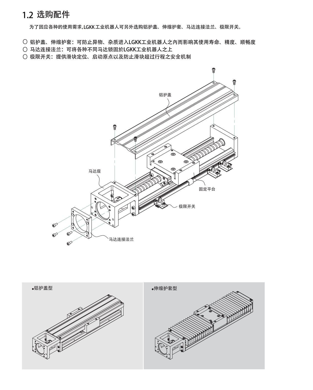 LGKK60 钢基KK模组