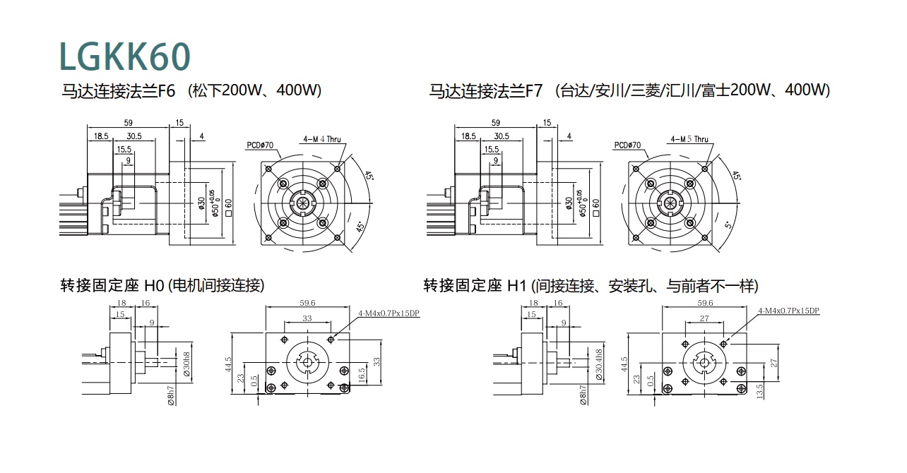 LGKK60 钢基KK模组