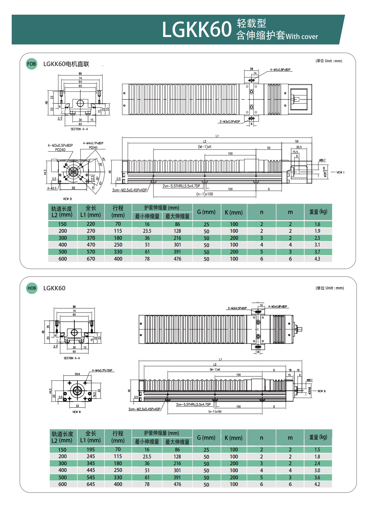LGKK60 钢基KK模组