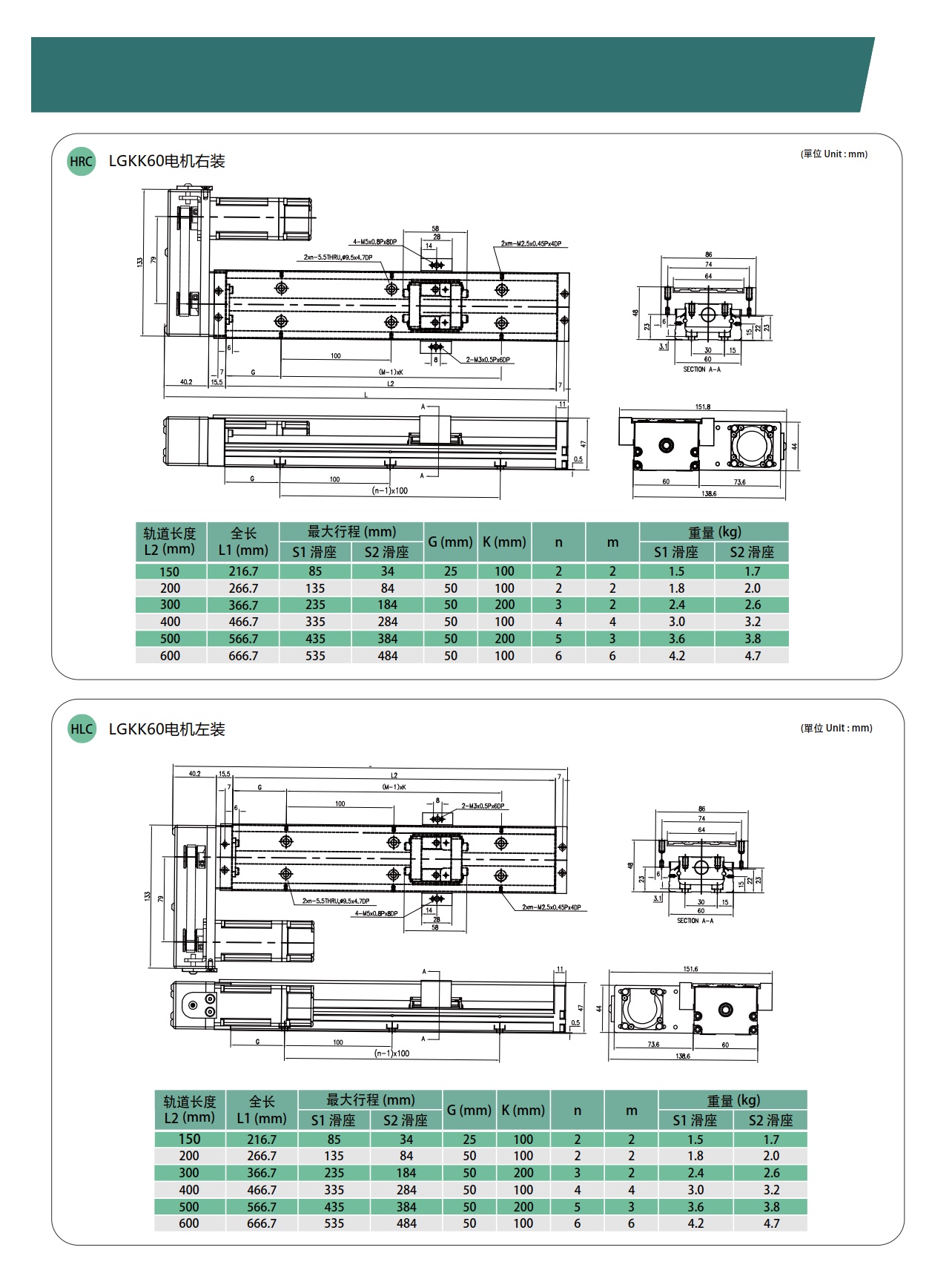 LGKK60 钢基KK模组
