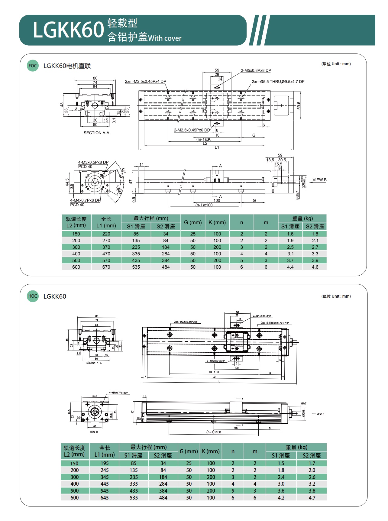 LGKK60 钢基KK模组