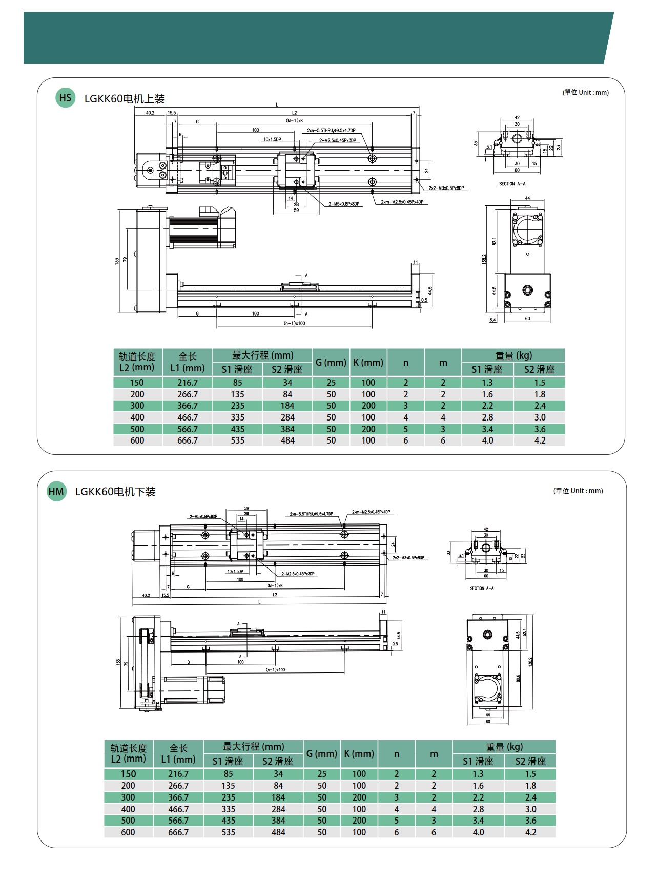LGKK60 钢基KK模组