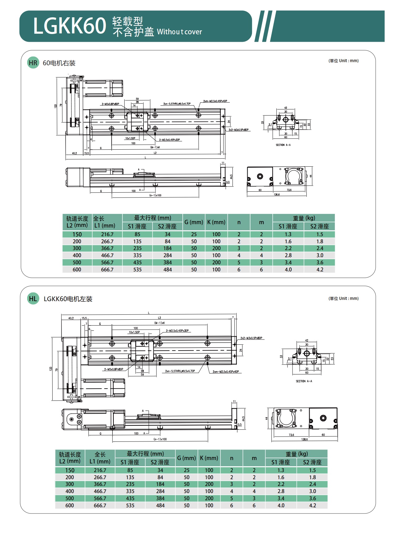 LGKK60 钢基KK模组