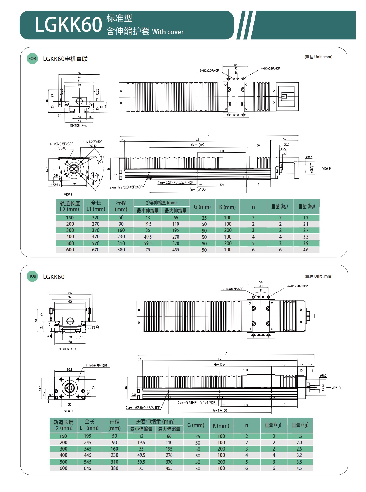 LGKK60 钢基KK模组