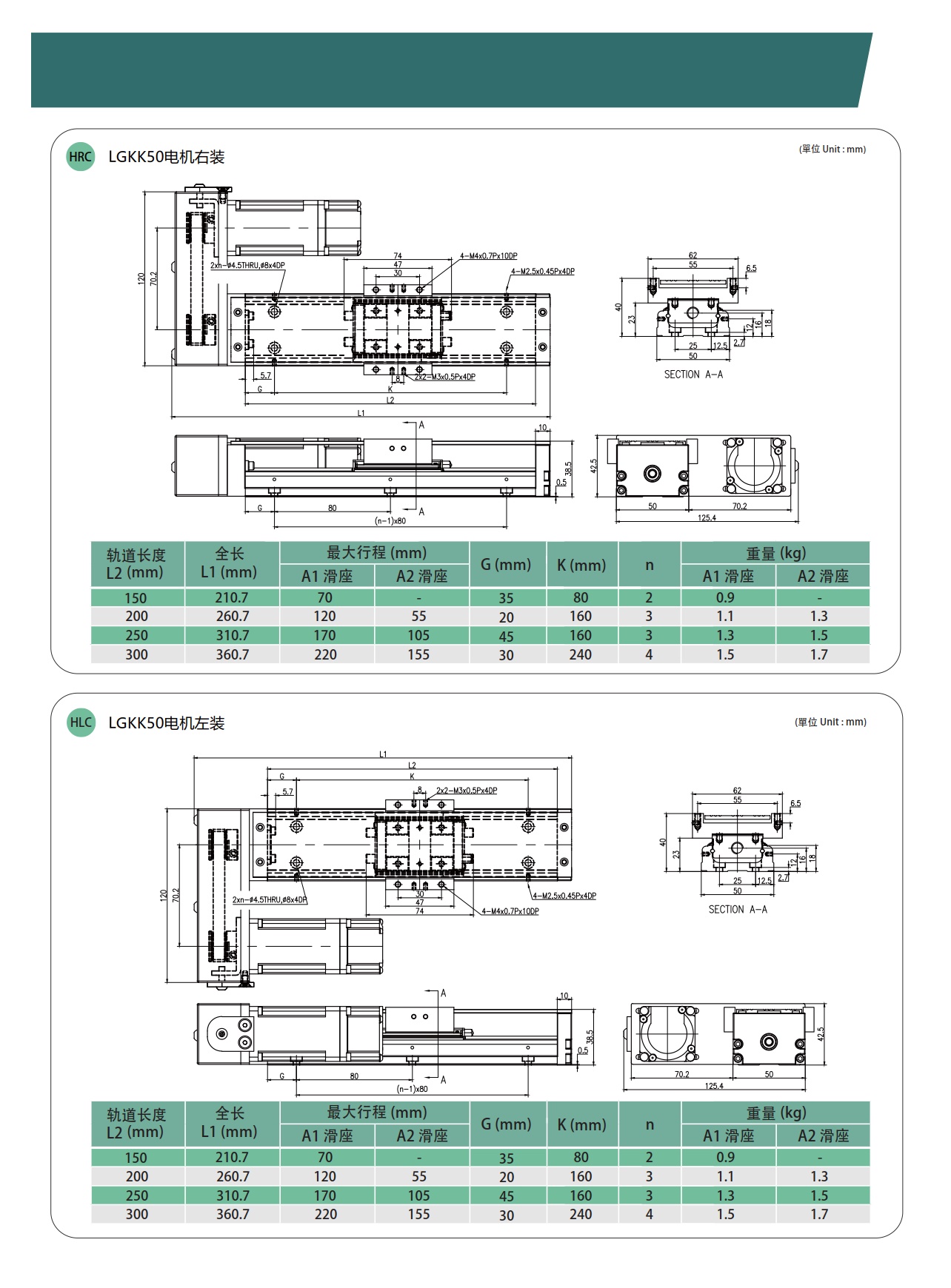 LGKK50 钢基KK模组