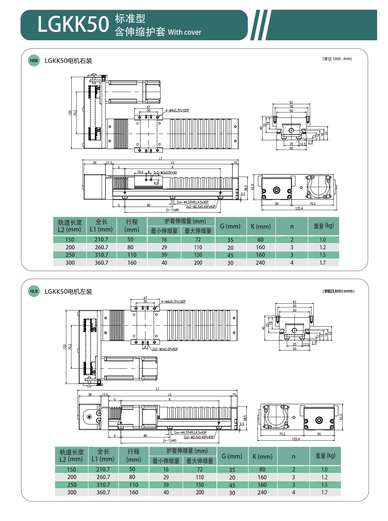 LGKK50 钢基KK模组