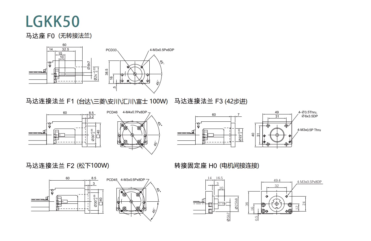 LGKK50 钢基KK模组
