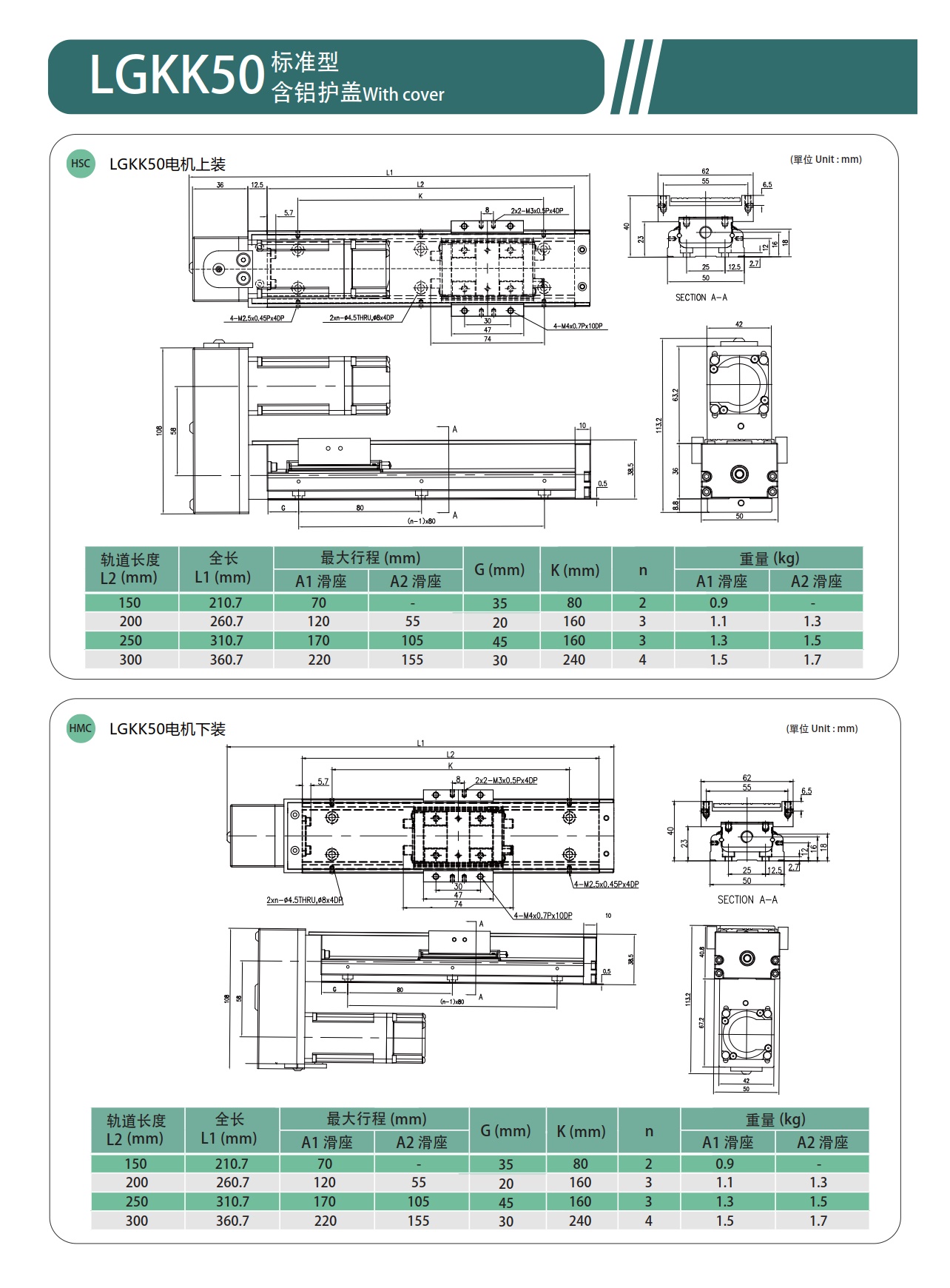 LGKK50 钢基KK模组