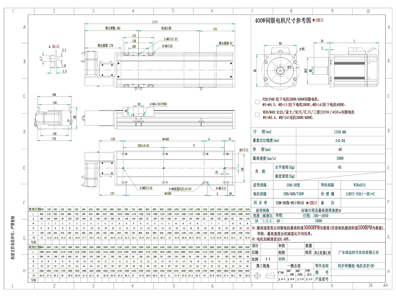 LGBH17M 皮带半封闭模组
