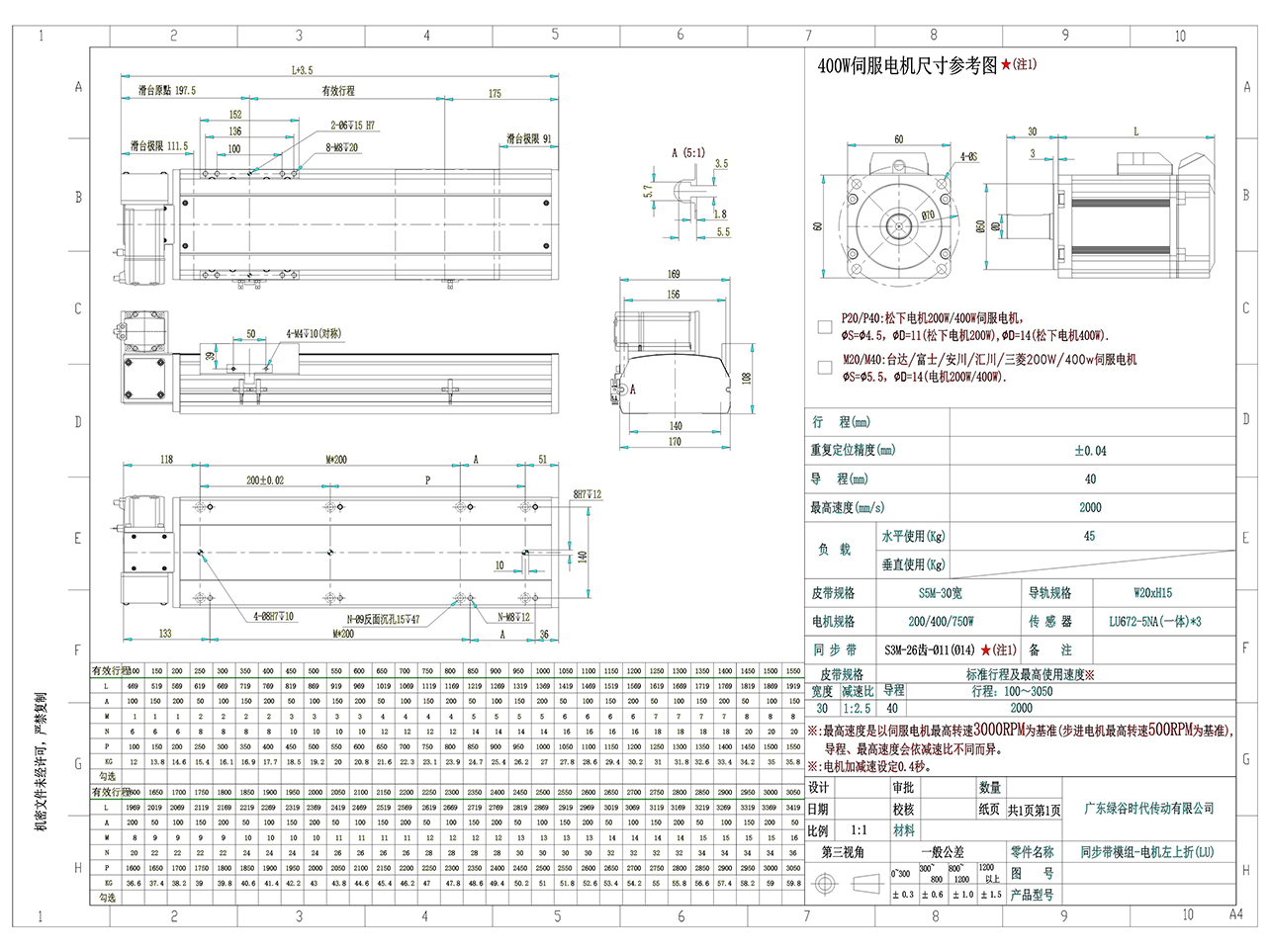LGBH17M 皮带半封闭模组