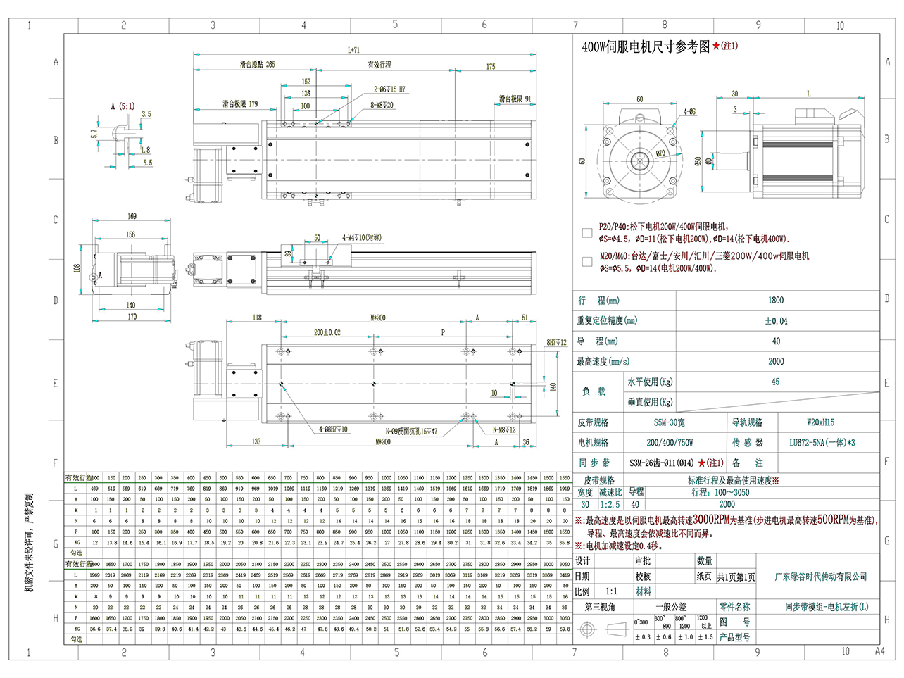 LGBH17M 皮带半封闭模组