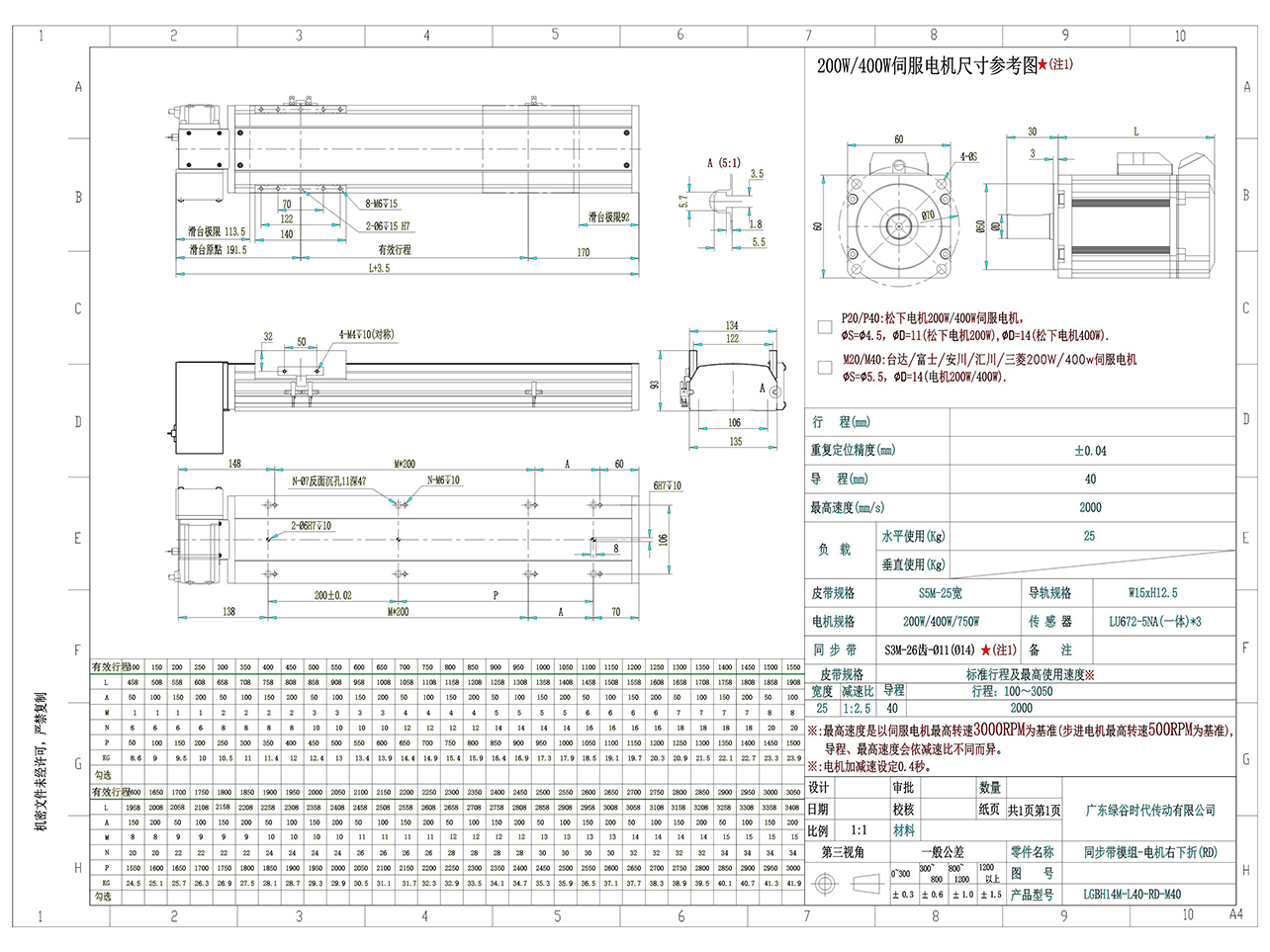LGBH14M 皮带半封闭模组