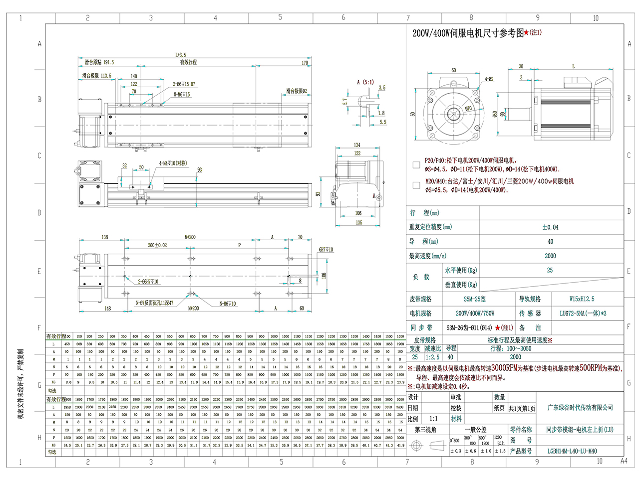 LGBH14M 皮带半封闭模组