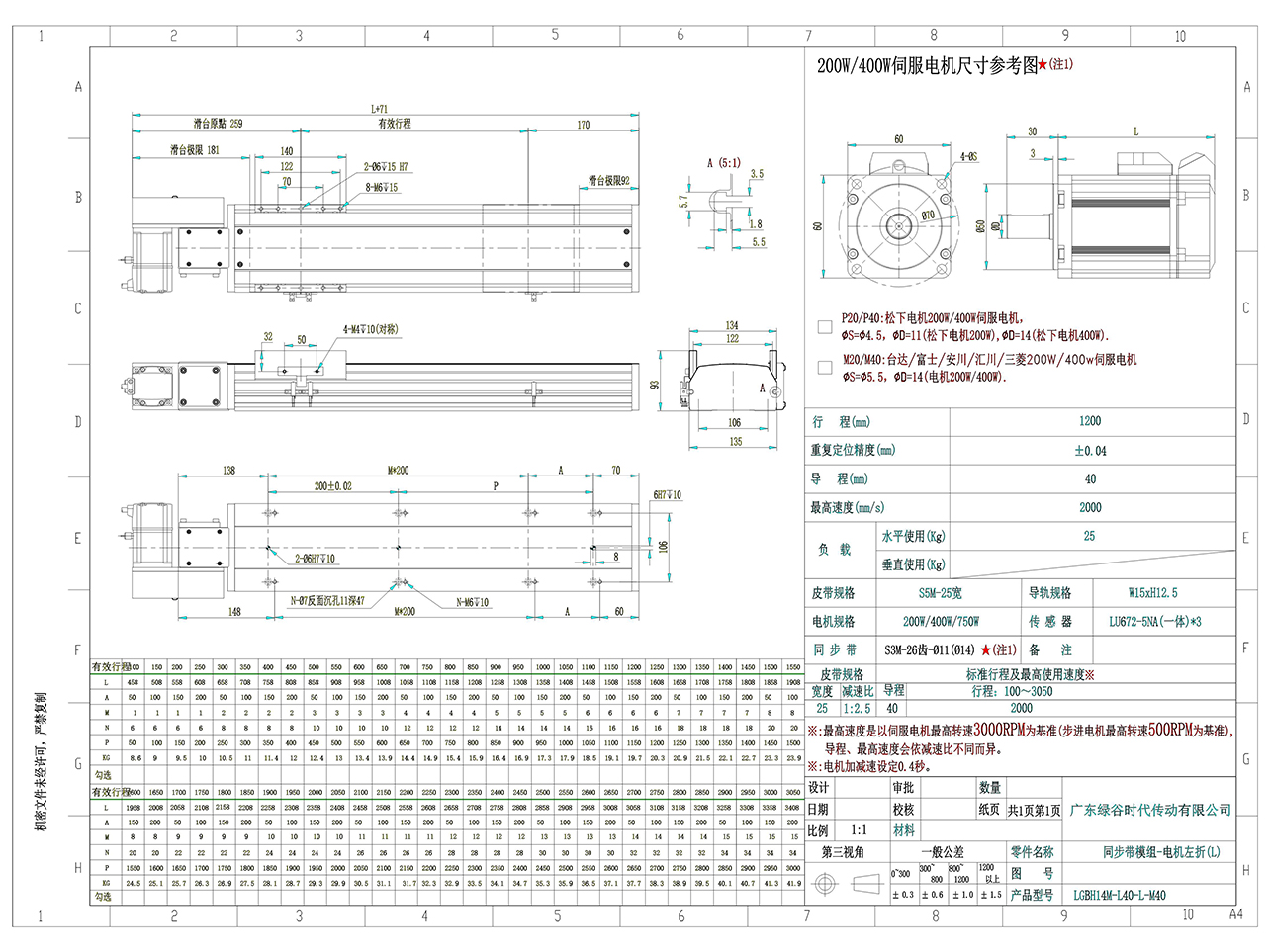 LGBH14M 皮带半封闭模组