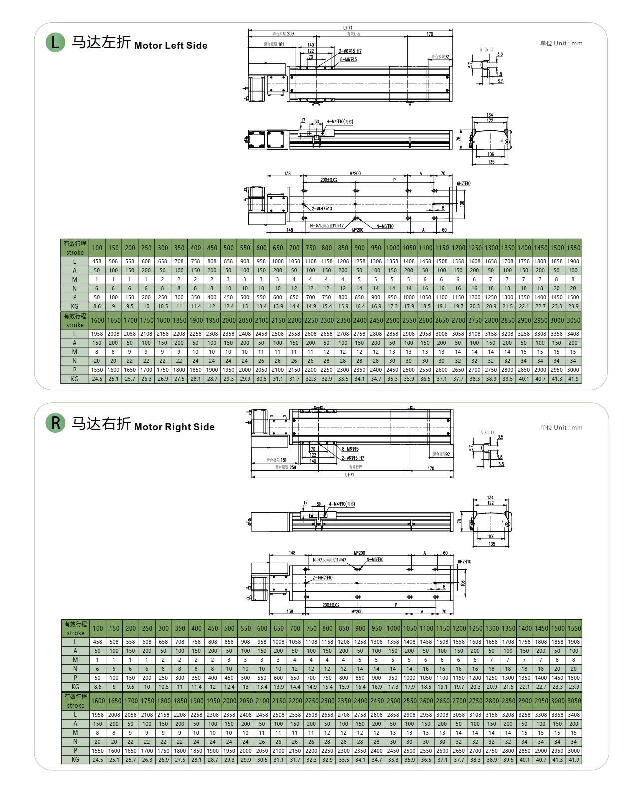 LGBH14 皮带半封闭模组