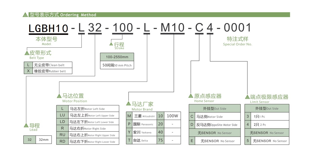 LGBH10 皮带半封闭模组