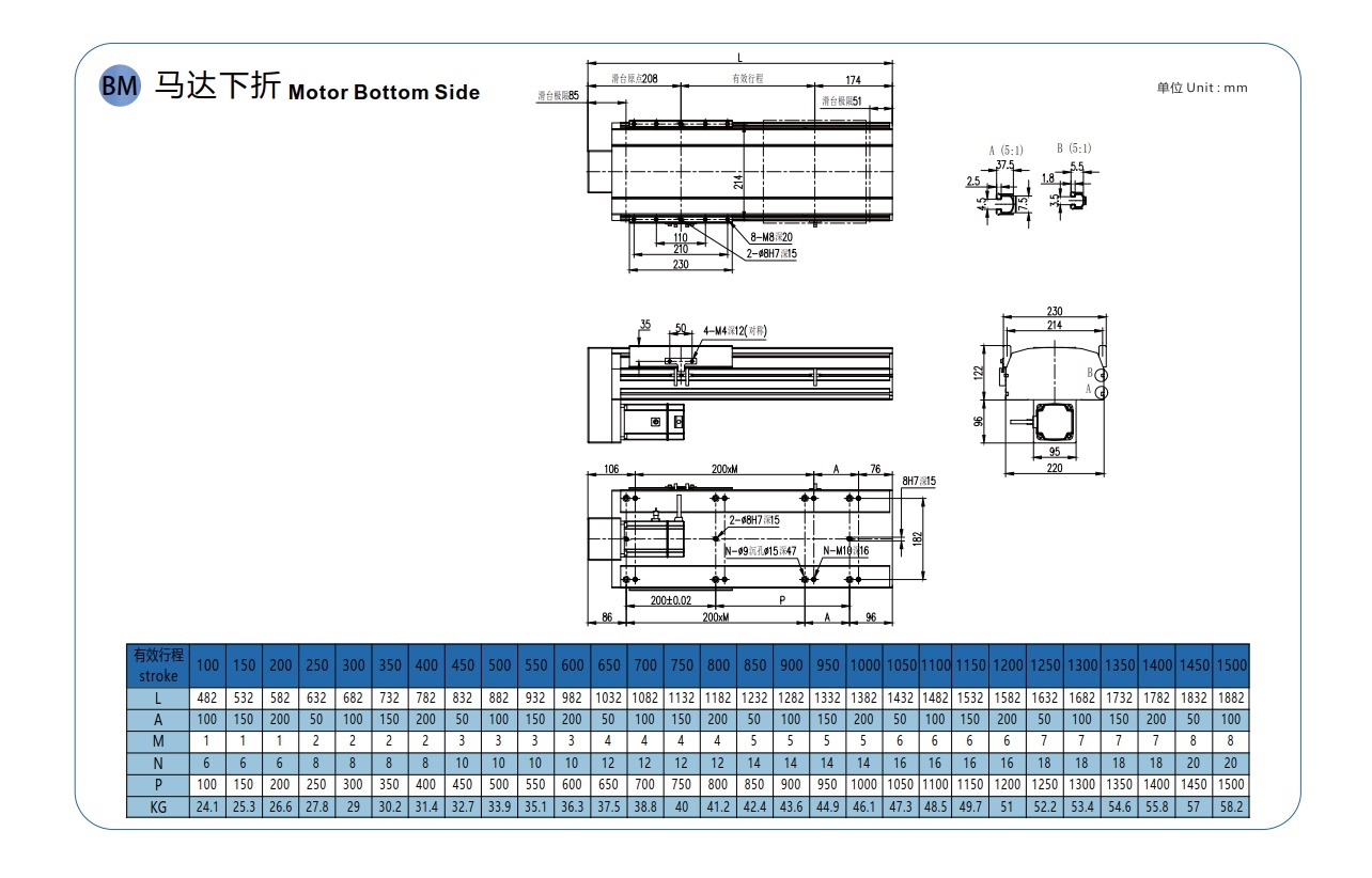 LGTH22 丝杆半封闭模组