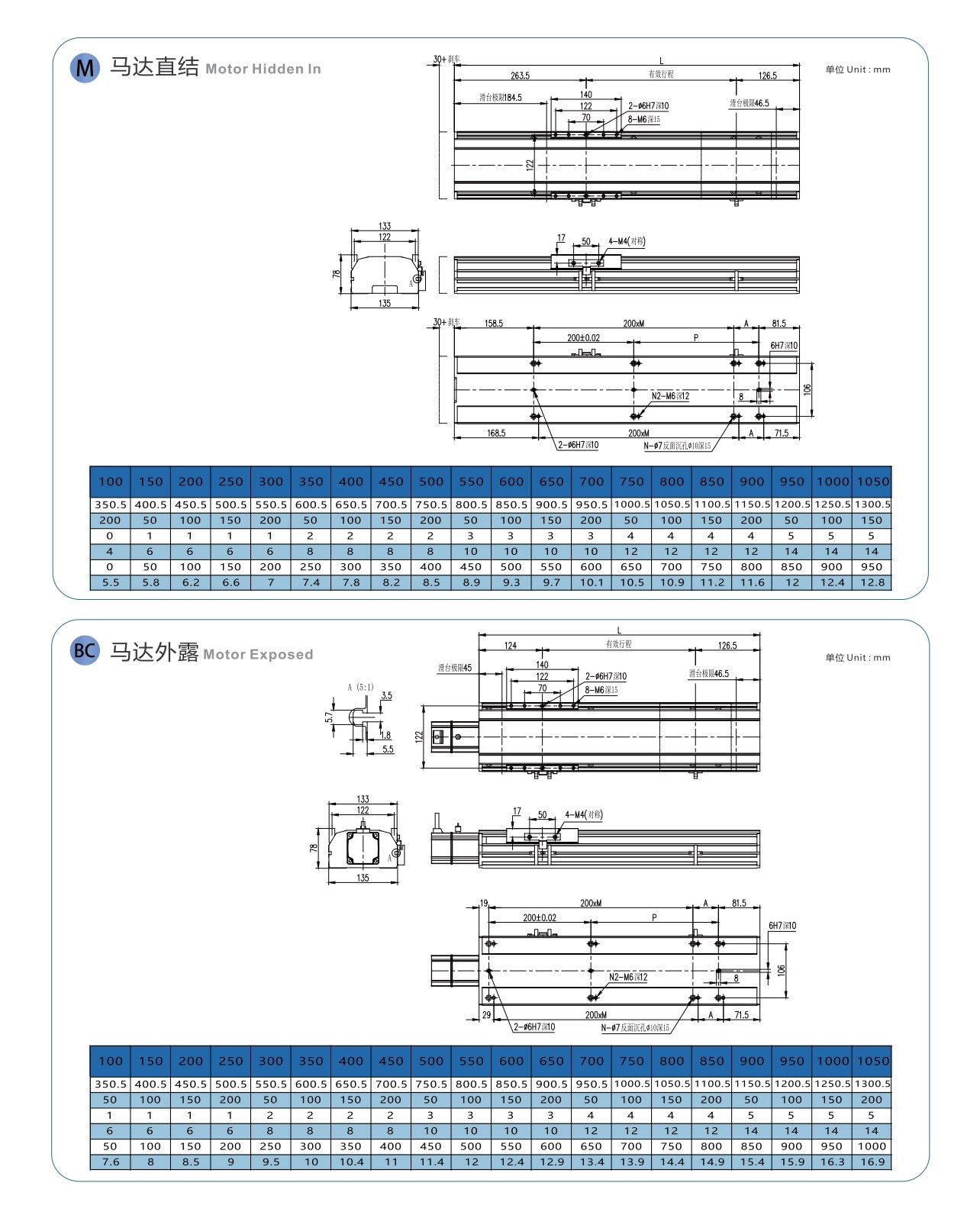 LGTH14 丝杆半封闭模组