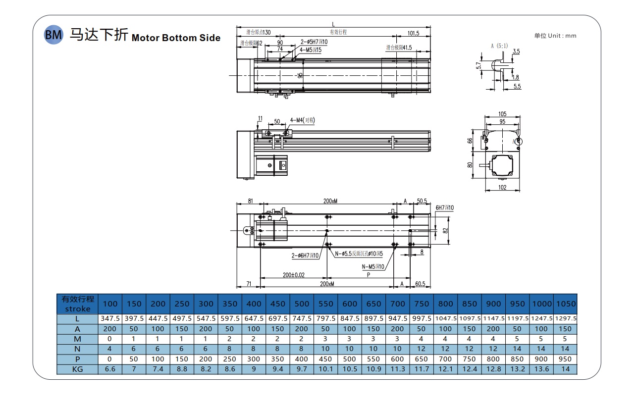 LGTH12 丝杆半封闭模组