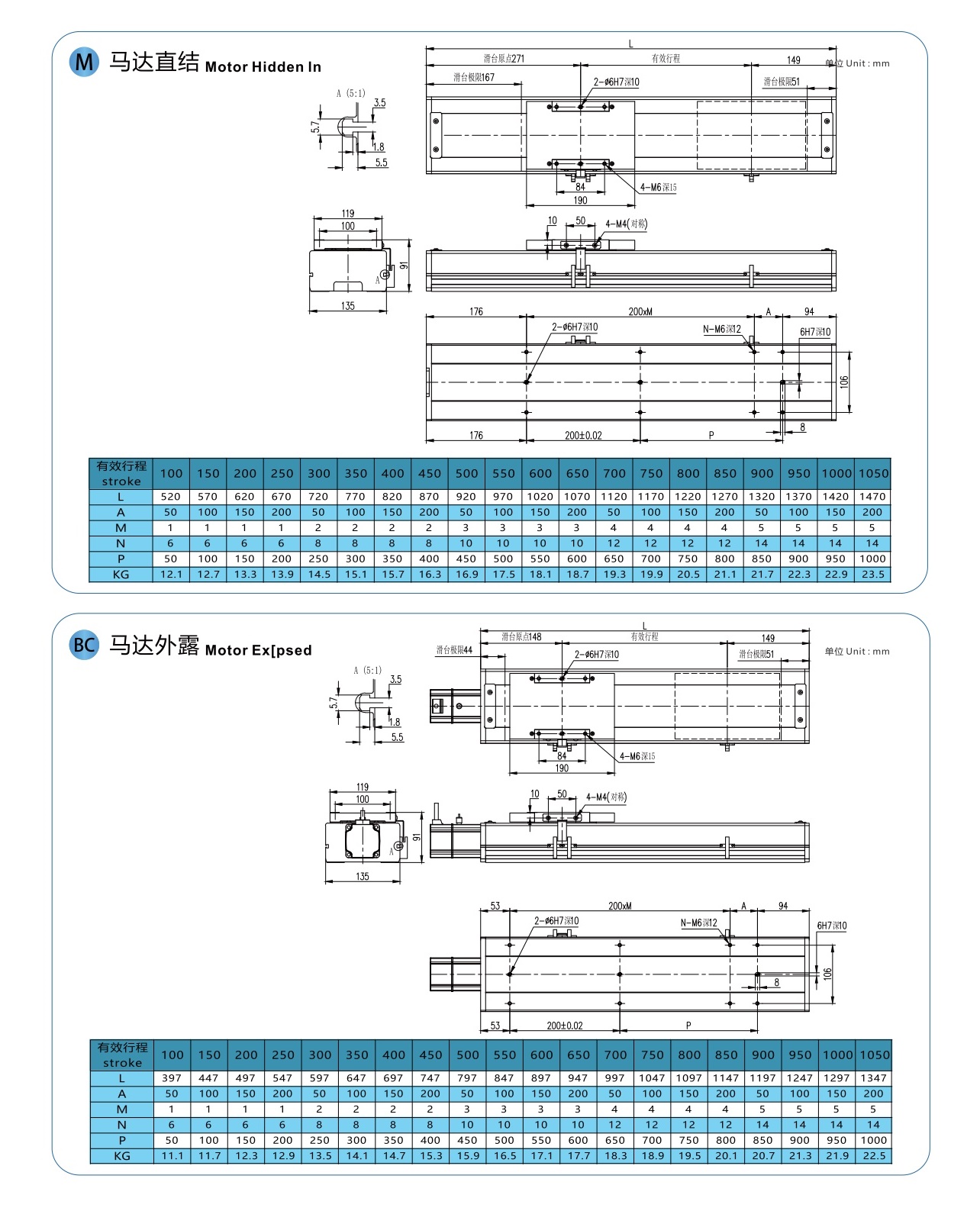 LGCH14 丝杆全封闭模组
