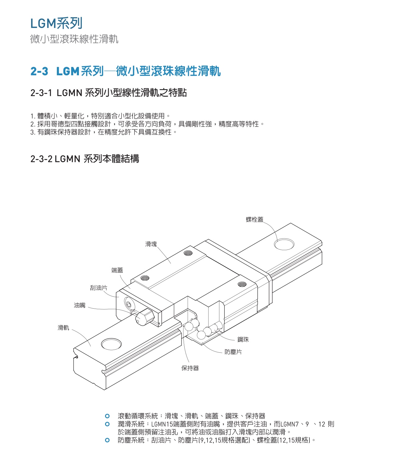 LGMN微小型滚珠线性滑轨