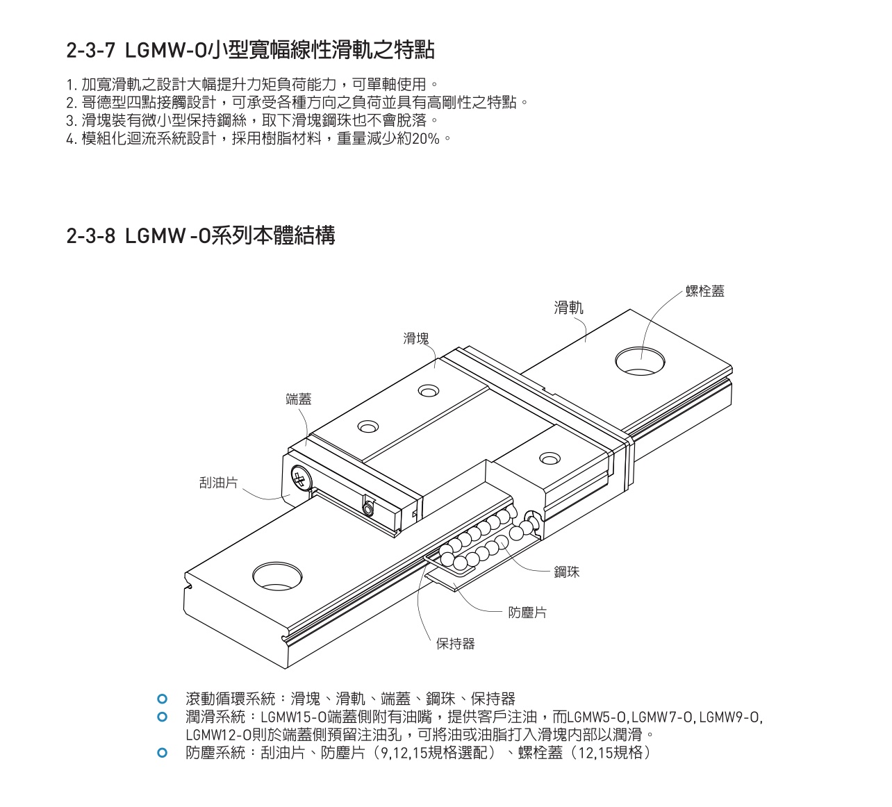 LGMN微小型滚珠线性滑轨